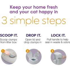 Litter Genie Cat Litter Disposal System 17 Litter Genie Cat Litter Disposal System -Pet Supplies Store 780766 PT6. AC SS1800 V1688150610