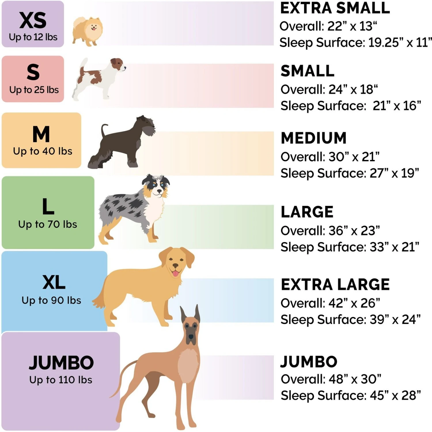 FurHaven Faux Wool Crate Bolster Cat & Dog Bed 4 FurHaven Faux Wool Crate Bolster Cat & Dog Bed - Image 2