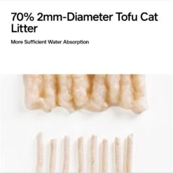 Pidan Oragnic Tofu Cat Litter, 5.29-lb Bag 14 Pidan Oragnic Tofu Cat Litter, 5.29-lb Bag -Pet Supplies Store 922902 PT3. AC SS1800 V1693317693