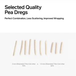 Pidan Tofu With Occult Blood Test Particles Cat Litter, 5.29-lb Bag -Pet Supplies Store 922918 PT6. AC SS1800 V1693317693