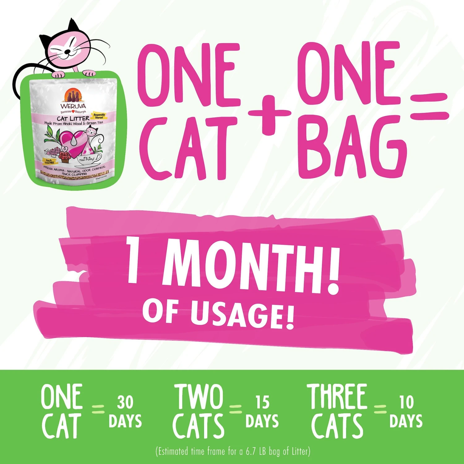 Weruva Classic Fresh Scented Clumping Wood Cat Litter 4 Weruva Classic Fresh Scented Clumping Wood Cat Litter - Image 2