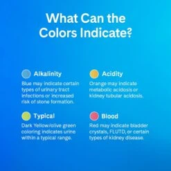 PrettyLitter Scented Cat Litter -Pet Supplies Store 970462 PT3. AC SS1800 V1696259675